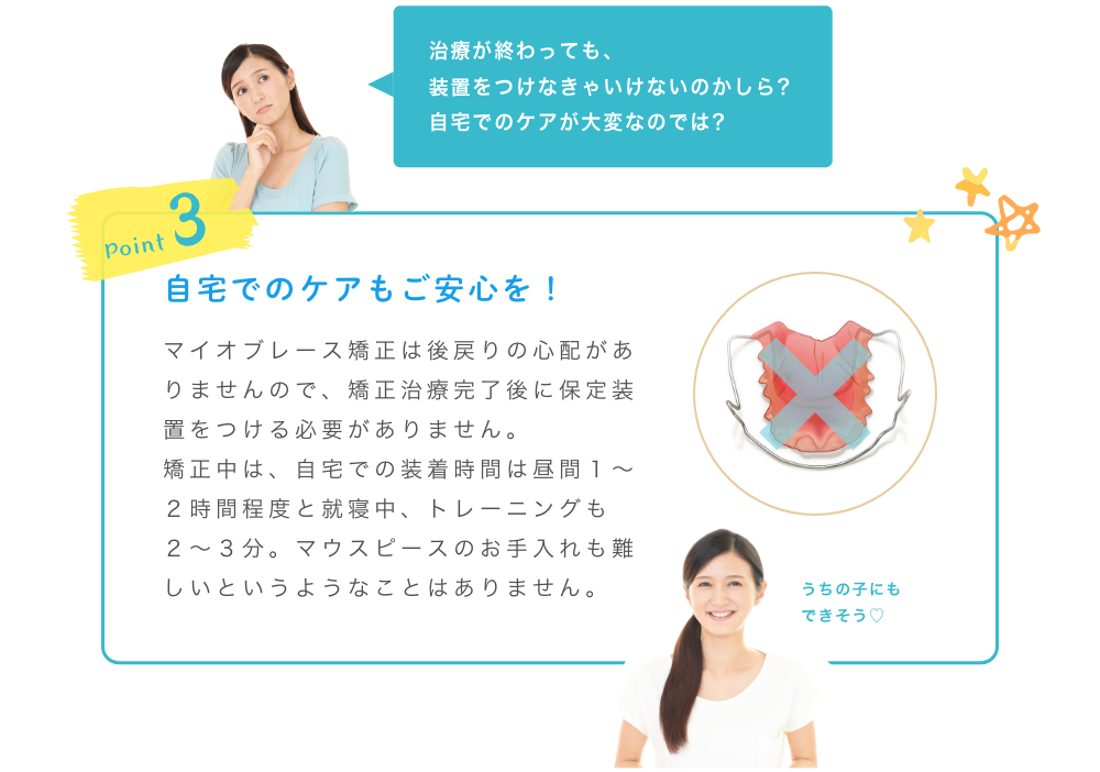 ポイント3自宅でのケアもご安心を