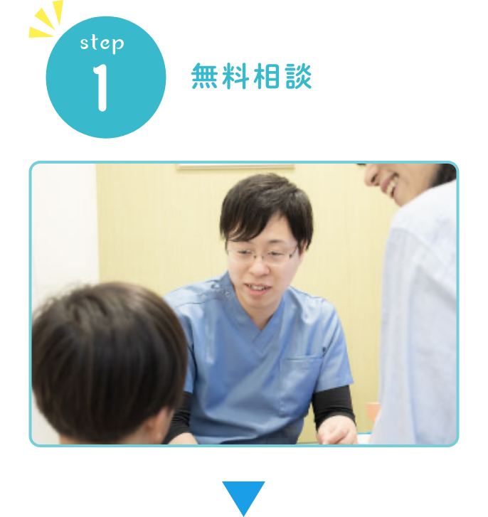 step1無料相談