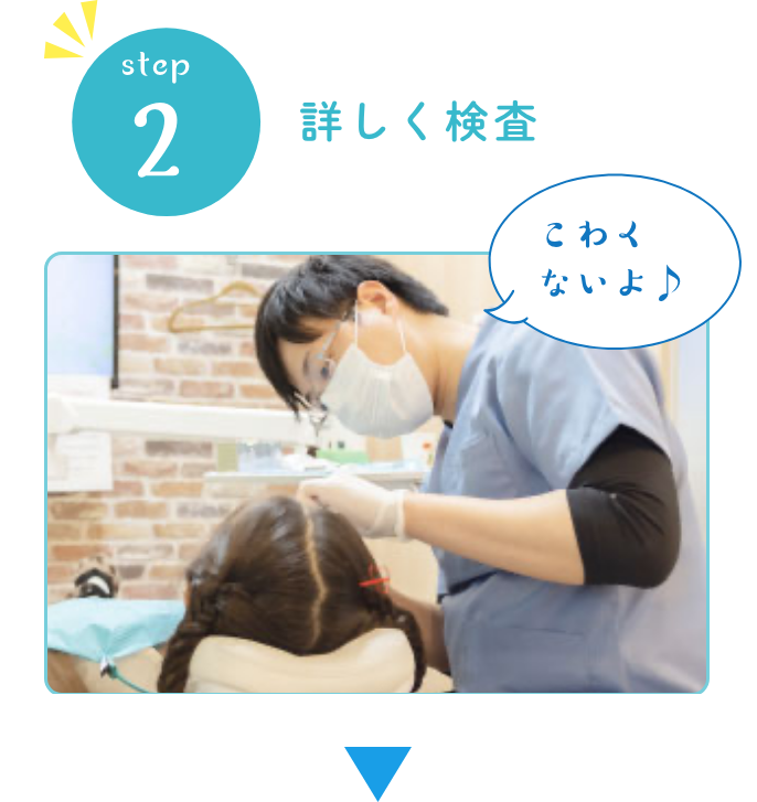 step2詳しく検査